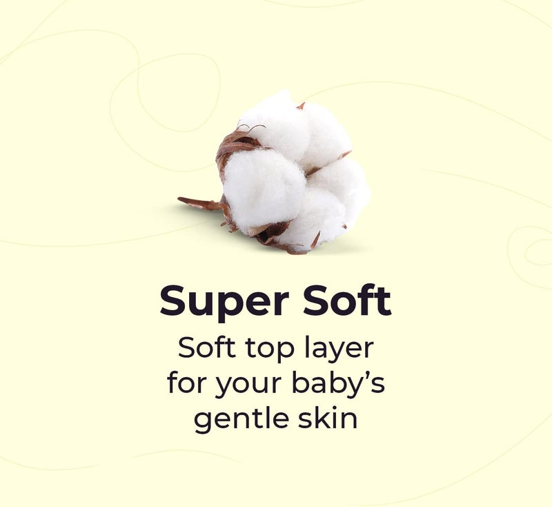 Peekapoo X-Large (30"x18") Disposable Changing Pads for Baby – Portable Changing Pad Liners for Mess Free Travel, Ultra Absorbent, Waterproof and Super Soft, 50 Count - Image 5